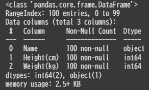df.info()の表示結果