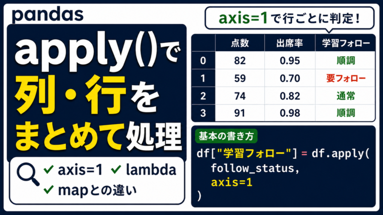 python - pandas apply lambda to a function based on... pandas apply()の使い方|axis=1で行ごとに処理・lambda・mapとの違いを解説