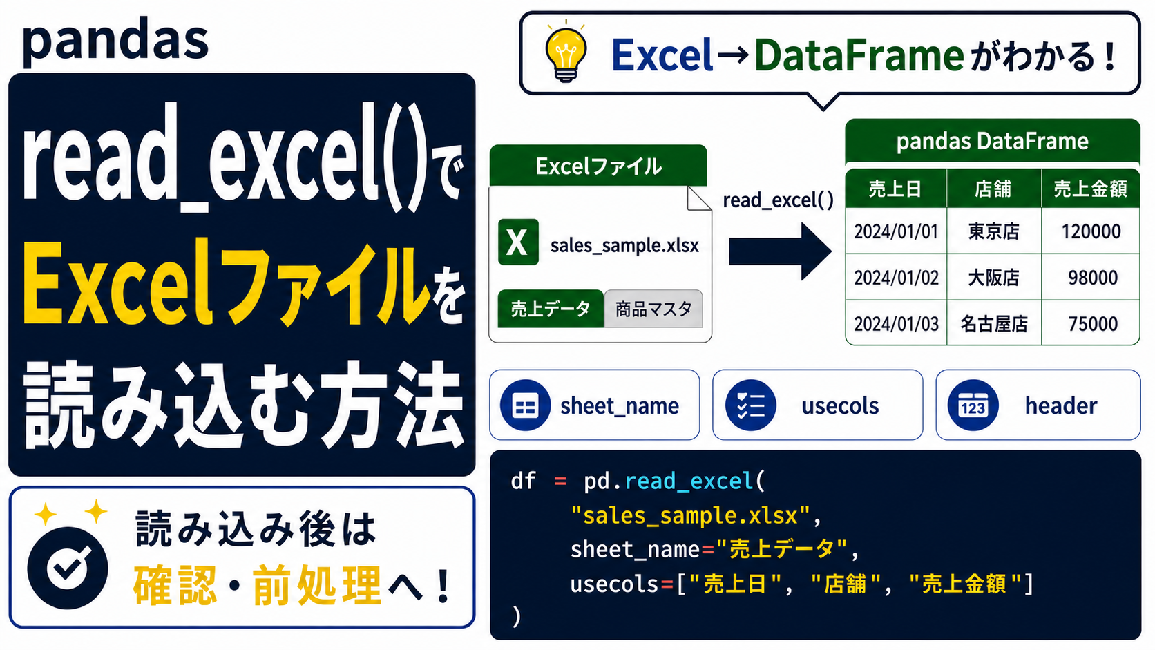 pandas read_excel()でExcelファイルをDataFrameに読み込む方法を解説するアイキャッチ画像