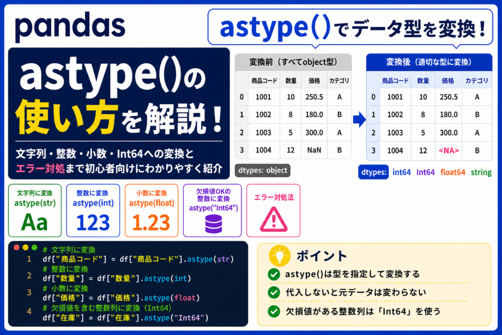 pandas astype()の使い方｜文字列・整数・小数の型変換とエラー対処