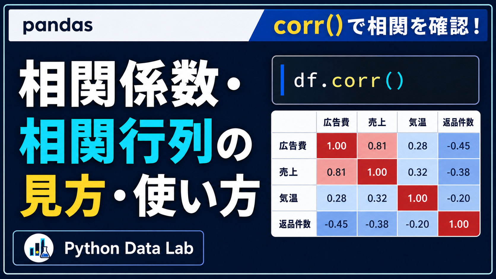 pandas corr()で相関係数・相関行列の見方と使い方を解説