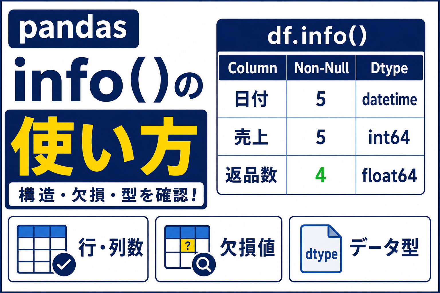 pandas info()で行・列数、欠損値、データ型を確認する方法